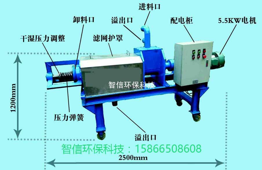 豬糞固液分離機